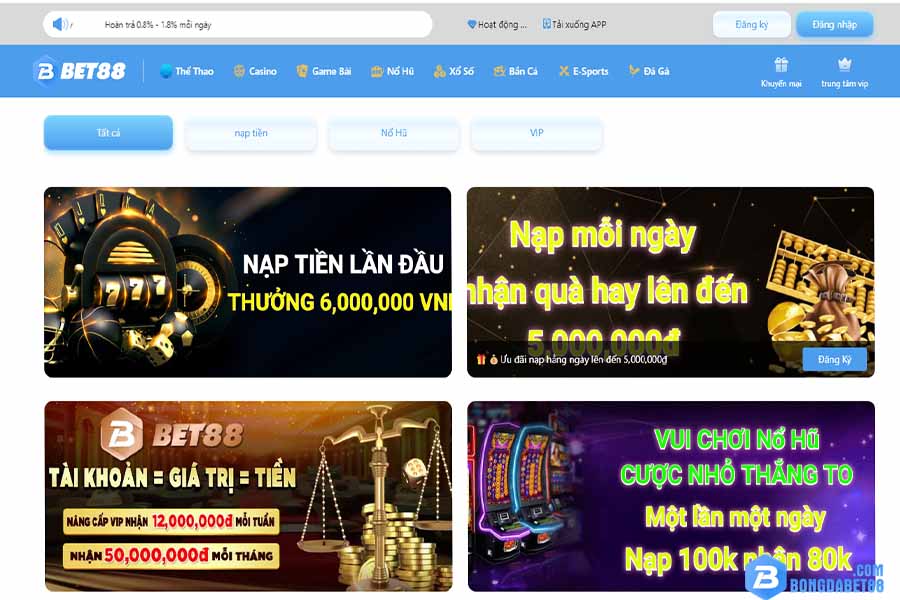 Chính sách khuyến mãi ưu đãi